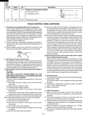 Page 22R-308JK
R-308JS
R-308JW
R-309JW
20 1. Precautions for Handling Electronic Components
This unit uses CMOS LSI in the integral part of the circuits.
When handling these parts, the following precautions should
be strictly followed. CMOS LSI have extremely high impedance
at its input and output terminals. For this reason, it is easily
influenced by the surrounding high voltage power source,
static electricity charge in clothes, etc. and sometimes it is not
fully protected by the built-in protection circuit....