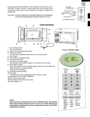 Page 7R-308JK
R-308JS
R- 308JW
R- 309JW
5
properly grounded and polarized. If the extension cord must be used, it
should be a 3-wire, 15 amp. or higher rated cord. Do not drape over a
countertop or table where it can be pulled on by children or tripped ove\
r
accidentally.
CAUTION: DO 
NOT UNDER ANY CIRCUMSTANCES CUT OR REMOVE
THE ROUND GROUNDING PRONG FROM THIS PLUG.
OVEN DIAGRAM
1 Door opening button
Push to open door.
2 Oven door with see-through window
3 Safety door latches
The oven will not operate unless...