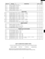 Page 33R-308JK
R-308JS
R-308JW
R-309JW
31
REF. NO. PART NO. DESCRIPTION QTY CODE
HOW TO ORDER REPLACEMENT PARTS
To have your order filled promptly and correctly, please furnish the following information.
1. MODEL NUMBER 2. REF. NO. 3. PART NO. 4. DESCRIPTION
Order Parts from the authorized SHARP parts Distributor for your area.
Defective parts requiring return should be returned as indicated in the Service Policy.
∆∆
∆
∆
∆
∆
∆
∆
∆
4- 9 PDUC-A832WRWZ Fan duct 1 AP
4-10 PPACGA176WREZ TTM packing 1 AC
4-11...