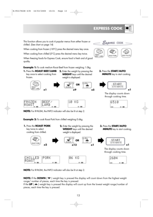 Page 1513
EXPRESS COOK
This function allows you to cook 4 popular menus from either frozen or
chilled. (See chart on page 14)
When cooking from frozen (-18°C) press the desired menu key once.
When cooking from chilled (5°C) press the desired menu key twice.
When freezing foods for Express Cook, ensure food is fresh and of good
quality.
2.Enter the weight by pressing the
WEIGHTkeys until the desired
weight is displayed. 1.Press the ROAST BEEF/LAMB
key once to select cooking from
frozen.
ROAST 
BEEF / LAMB...