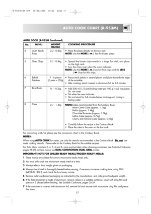 Page 19No.WEIGHT 
RANGECOOKING PROCEDURE
MENU 
4
5
6
7
8Oven Ready
Pizza
Oven Chips
Baked
Potatoes
Rice/Pasta
Cake0.2 - 0.8kg  
0.1 - 0.4kg
1 - 6 pieces
(1 piece = 250g)
0.1 - 0.3kg
0.7 - 1.4kg•Place the pizza directly on the low rack.
NOTE:Use the MORE( )  key for frozen pizza.
•Spread the frozen chips evenly in a large flan dish, and place
on the high rack.
•Turn the chips over when the oven indicates.
NOTE:Use the MORE( ) key for thick chips and the LESS
( ) key for thin chips.
•Pierce each potato in several...
