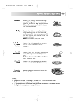 Page 3331
ADVICE FOR DEFROSTING
Meat joints
Poultry
Steak, Chops 
& Chicken 
Portions
Cubed & 
Minced Meat
Whole Fish 
& Fillets
Prepacked 
Frozen Foods Place in a flan dish, turn over at least 4-5 times
during defrosting, shield any warm areas with
small, flat  pieces of foil.  After defrosting, wrap in
foil and allow meat to stand for 60-90 minutes,
until thoroughly defrosted.
Place in a flan dish, turn over at least 3-4 times
during defrosting, shield any warm areas with
small, pieces of foil.  After...