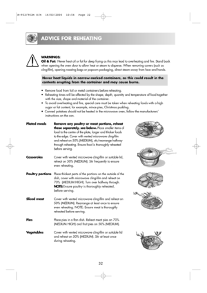 Page 3432
ADVICE FOR REHEATING
WARNINGS:
Oil & Fat:Never heat oil or fat for deep frying as this may lead to overheating and fire. Stand back
when opening the oven door to allow heat or steam to disperse. When removing covers (such as
cling-film), opening roasting bags or popcorn packaging, direct steam away from face and hands. 
Never heat liquids in narrow-necked containers, as this could result in the
contents erupting from the container and may cause burns.
•Remove food from foil or metal containers before...