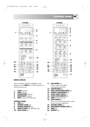 Page 53
CONTROL PANEL
DIGITAL DISPLAY:
Note for R-963M: When   is highlighted in the
display, press the INFOkey to read a specific hint
which may assist you.
1. COOKindicator
2. GRILLindicator
3. CONVECTIONindicator
4. MICROWAVEindicator
5. INFOindicator (R-963M only)
CONTROL PANEL:
6. TIMEkeys
7. EXPRESS COOKkeys
8. EXPRESS DEFROSTkeys
9. SENS’N’COOKkeys (R-963M only)
10. AUTO COOKkey11. LESS/MOREkeys
Press to shorten or lengthen 
cooking/defrosting time.
12. CONVECTIONkey
13. DUAL CONVECTION/GRILLkey
14....