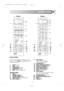 Page 53
CONTROL PANEL
DIGITAL DISPLAY:
Note for R-963M: When   is highlighted in the
display, press the INFOkey to read a specific hint
which may assist you.
1. COOKindicator
2. GRILLindicator
3. CONVECTIONindicator
4. MICROWAVEindicator
5. INFOindicator (R-963M only)
CONTROL PANEL:
6. TIMEkeys
7. EXPRESS COOKkeys
8. EXPRESS DEFROSTkeys
9. SENS’N’COOKkeys (R-963M only)
10. AUTO COOKkey11. LESS/MOREkeys
Press to shorten or lengthen 
cooking/defrosting time.
12. CONVECTIONkey
13. DUAL CONVECTION/GRILLkey
14....