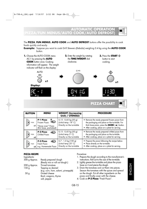 Page 21
PIZZA CHART
GB-15

AUTOMATIC OPERATION
(PIZZA/FUN MENUS/AUTO COOK/AUTO DEFROST)

ENGLISH

PIZZA RECIPE
Ingredients:
300 g Approx.  Ready prepared dough
(Ready mix or roll out dough.)
200 g Approx.  Tinned tomatoes
150 g Topping as desired (e.g. corn, ham, salami, pineapple)
50 g Grated cheese Basil, oregano, thyme 
salt, pepper Procedure:
1. Prepare the dough according to the manufacturer’s
instructions. Roll out to the size of the turntable.
2. Lightly grease the turntable and place the pizza  base on...