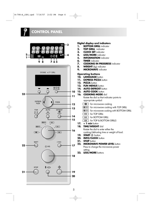 Page 6
5

CONTROL PANEL
Digital display and indicators
1. BOTTOM GRILL indicator
2. TOP GRILL   indicator
3. CLOCK SET  indicator
4. LESS/MORE  indicator
5. INFORMATION  indicator
6. TIMER  indicator
7. COOKING IN PROGRESS  indicator
8. WEIGHT  (kg) indicator
9. MICROWAVE  indicator
Operating buttons
Operating buttons
10. LANGUAGE 
button 
11. EXPRESS PIZZA  button
12. PIZZA  button 
13. FUN MENUS  button 
14. AUTO DEFROST  button
15. AUTO COOK  button
16. COOKING MODE  dial
Rotate the dial so that indicator...