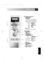 Page 5AUTO
KgWATT
AUTO
AUTO
DEF
COOK
WATT
/Kg
STOP+1min
R-671
Digital display and indicators
1.DIGITAL DISPLAY
2.INDICATORS 
The appropriate indicator will light up, just 
above each symbol according to the 
instruction. When an indicator is flashing 
operate the corresponding button or dial.
LESS/MORE
WEIGHT
POWER LEVEL
TIME
COOK
3.AUTOindicator
It will light during automatic operation.
Operating buttons
4.LESS/MOREbuttons
5.PIZZAbutton
6.AUTO COOKbutton
7.AUTO DEFROSTbutton
8.COOKING MODEselector...