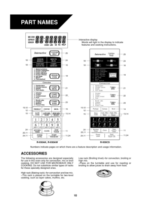 Page 1210
25
24
16
19
21
22
23
14
13,14
11
11,24
24,1125,1124 15
12 13,1218 18
COMPUCOMPUBROIBROIL
SENSORSENSORREHEATREHEATMINUTEMINUTEPLUSPLUS
POPCORNPOPCORNELEVATE  PKGELEVATE  PKG
CUSTOMCUSTOMHELPHELP
1  Hamburgers
2  Chicken pieces
3  Steaks
4  Fish steaks1  Baked potatoes
2  Frozen vegetables
4  Fresh veg-hard
5  Frozen entrees 3  Fresh veg-soft
6  Hot dogs
7  Bacon
8  Fish,seafood
1  Chicken
2  Turkey
3  Turkey breast
4  Pork
1  Bundt cake
2  Cookies
3  Muffins
4  French fries
COMPUCOMPUROASTROAST...