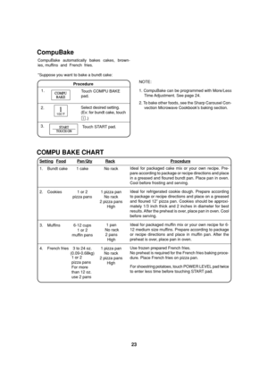 Page 2523
1. Bundt cake 1 cake No rack
2. Cookies 1 or 2 1 pizza pan
pizza pans No rack
2 pizza pans
High
3. Muffins 6-12 cups
1 or 2
muffin pans
4. French fries 3 to 24 oz. 1 pizza pan
(0.09-0.68kg) No rack
2 pizza pans
HighIdeal for packaged cake mix or your own recipe. Pre-
pare according to package or recipe directions and place
in a greased and floured bundt pan. Place pan in oven.
Cool before frosting and serving.
Ideal for refrigerated cookie dough. Prepare according
to package or recipe directions and...