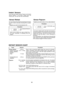 Page 2018
POPCORNELEVATE  PKG
SENSOR
REHEAT
Procedure
-Sensor Popcorn
*Suppose you want to pop a 3.5 oz. bag of popcorn:
Instant  Sensors
Your oven has Instant Sensor Popcorn and Instant
Sensor Reheat. To use either, simply touch the
chosen pad. The oven will start automatically.
Procedure
1.
Touch SENSOR REHEAT
pad.
Food
Sensor Reheat
Leftovers such as rice,
potatoes, vegetables,
casserole
Soups
Canned entrees and
vegetables
Popcorn
INSTANT SENSOR CHART
Place in dish or casserole slightly larger than amount to...