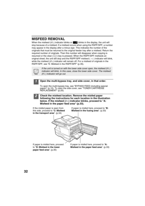 Page 3432
MISFEED REMOVAL
When the misfeed ( ) indicator blinks or   blinks in the display, the unit will 
stop because of a misfeed. If a misfeed occurs when using the RSPF/SPF, a number 
may appear in the display after a minus sign. This indicates the number of the 
originals that must be returned to the original feeder tray after a misfeed. Return the 
required number of originals. Then this number will disappear when copying is 
resumed or the clear ( ) key is pressed. When the RSPF/SPF misfeeds an...