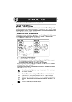 Page 64
This chapter provides basic information for using the unit.
USING THE MANUAL
The operation manual contains explanations of how to operate the unit, important 
considerations, and maintenance procedures. To get the most out of the unit, please 
read the operation manual. Please keep the operation manuals in a suitable location 
that will allow for convenient future reference.
Conventions used in the manual
This operation manual explains the operation of the AR-153E and AR-157E  models. 
In cases where...