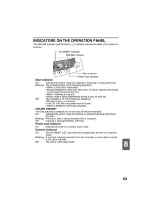 Page 5553
8
INDICATORS ON THE OPERATION PANEL
The ONLINE indicator and the start ( ) indicator indicate the state of the printer or 
scanner.
Start indicator
On: Indicates the unit is ready for copying or scanning is being performed.
Blinking: The indicator blinks in the following situations:
When a print job is interrupted.
During initialization of the unit. (the cover has been opened and closed 
or the power turned off and on.)
When reserving a copy job.
When toner is being replenished during a copy or...