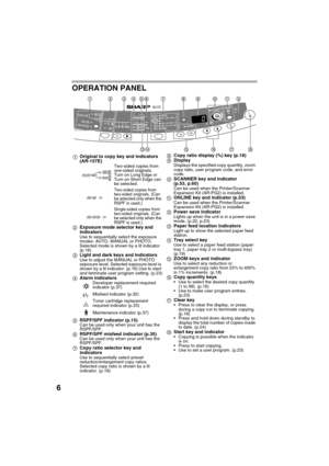 Page 86OPERATION PANEL
Original to copy key and indicators
(AR-157E)
Two-sided copies from 
one-sided originals.
Turn on Long Edge or 
Turn on Short Edge can 
be selected.
Two-sided copies from 
two-sided originals. (Can 
be selected only when the 
RSPF is used.)
Single-sided copies from 
two-sided originals. (Can 
be selected only when the 
RSPF is used.)
Exposure mode selector key and 
indicators
Use to sequentially select the exposure 
modes: AUTO, MANUAL or PHOTO. 
Selected mode is shown by a lit...