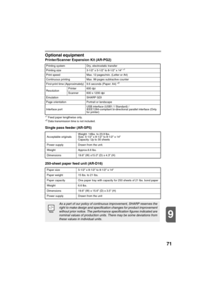 Page 7371
9
Optional equipment
Printer/Scanner Expansion Kit (AR-PG2)
*1Feed paper lengthwise only.
*2Data transmission time is not included.
Single pass feeder (AR-SP5)
250-sheet paper feed unit (AR-D16)
Printing system Dry, electrostatic transfer
Printing size 3-1/2 x 5-1/2 to 8-1/2 x 14 *1
Print speed Max. 12 pages/min. (Letter or A4)
Continuous printing Max. 99 pages subtractive counter
First-print time (Approximately) 9.6 seconds (Paper: A4) *
2
ResolutionPrinter 600 dpi
Scanner 600 x 1200 dpi
Emulation...