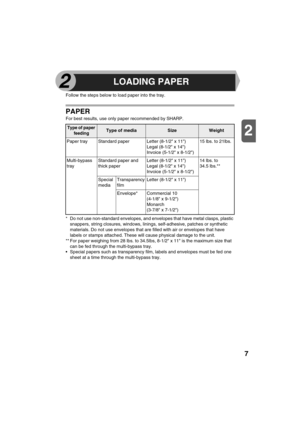 Page 97
2
Follow the steps below to load paper into the tray.
PAPER
For best results, use only paper recommended by SHARP.
* Do not use non-standard envelopes, and envelopes that have metal clasps, plastic 
snappers, string closures, windows, linings, self-adhesive, patches or synthetic 
materials. Do not use envelopes that are filled with air or envelopes that have 
labels or stamps attached. These will cause physical damage to the unit.
** For paper weighing from 28 lbs. to 34.5lbs, 8-1/2 x 11 is the maximum...