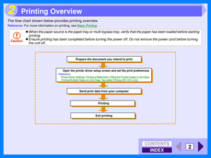 Page 88INDEX
CONTENTS
2
2
The flow chart shown below provides printing overview.
Reference:For more information on printing, see  Basic Printing.
Caution
!When the paper source is the paper tray or multi-bypass tray, verify that the paper has been loaded before starting 
printing.
! Ensure printing has been completed before turning the power off. Do not remove the power cord before turning 
the unit off.
Prepare the document you intend to print
Send print data from your computer Printing
Exit printing
Open the...