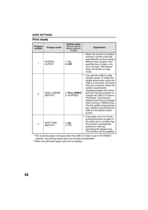 Page 60USER SETTINGS
58
Print mode
 *1The scanning speed increases when the USB 2.0 mode is set to HI-SPEED, 
however, the printing speed does not increase considerably.
 *
2When the 250-sheet paper feed unit is installed.
Program
numberProgram name
Setting codes
(factory default
setting appears
in bold)
Explanation
1FORCED 
OUTPUT1: ON
2: OFF When this function is enabled, 
printing in printer mode will 
automatically continue using a 
different size of paper if the 
specified size of paper runs 
out in all...