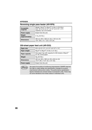 Page 88APPENDIX
86
Reversing single pass feeder (AR-RP9)
250-sheet paper feed unit (AR-D33)
Acceptable 
originalsWeight: 56g/m2 to 90g/m2 (14 lbs. to 23.9 lbs.)
Size: A5 to A4 (5-1/2 x 8-1/2 to 8-1/2 x 14)
Capacity: Up to 50 sheets
Power supplyDrawn from the unit.
Weight 
(Approximately)3.1kg (6.8 lbs.)
Dimensions496 mm (W) x 358 mm (D) x 105 mm (H)
19.6 (W) x 14.1 (D) x 3.6 (H)
Paper sizeA5 to A4 (5-1/2 x 8-1/2 to 8-1/2 x 14)
Paper weight56g/m2 to 80g/m2 (15 lbs. to 21 lbs.)
Paper capacityOne paper tray with...