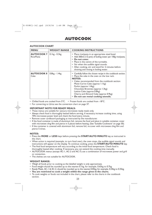 Page 2523
AUTOCOOK
MENU WEIGHT RANGE COOKING INSTRUCTIONS
AUTOCOOK 70.1kg - 0.3kg • Place rice/pasta in an appropriate sized bowl.
Rice/Pasta • Add 300ml (1/2 pint) of boiling water per 100g rice/pasta.
•Do not cover.
•Place in the centre of the turntable.
•Stir when the audible signal sounds.
•After cooking, stir and stand for 2 minutes before
draining and rinsing in boiling water.
AUTOCOOK 80.8kg - 1.4kg •
Carefully follow the chosen recipe in the cookbook section.Cake • Place the cake in the oven on the low...