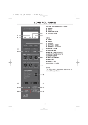 Page 53
CONTROL PANEL
DIGITAL DISPLAY INDICATORS:
1. COOK
2. GRILL
3. CONVECTION
4. MICROWAVE
KEYS:
5. TIME
6. GRILL
7. COMBI.
8. EXPRESS COOK
9. EXPRESS DEFROST
10. AUTO COOK
11. LESS/MORE
12. AUTO START/CLOCK
13. START/AUTO MINUTE
14. STOP/CLEAR
15. KITCHEN TIMER
16. WEIGHT
17. CONV. (ºC)
18. MICRO. POWER
5 4
14
1
2
3
6
7
8
9
10
13
11
1215
16
17
18
NOTE:
The control panels design slightly different due to
the model you purchased.
R-959M[1-34].qxd  29/8/06  1:48 PM  Page 3 