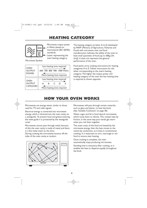 Page 86
HEATING CATEGORY
The heating category (a letter A to E) developed
by MAFF (Ministry of Agriculture, Fisheries and
Food) with microwave oven and food
manufacturers indicates the ability of the oven to
heat small quantities of food (up to 500g [1lb
2oz]). It does not represent the general
performance of the oven.
HOW YOUR OVEN WORKS
Microwaves are energy waves, similar to those
used for TV and radio signals.
Electrical energy is converted into microwave
energy, which is directed into the oven cavity via...