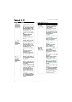 Page 7974
LC-50LB261U Sharp 50" LED TV
www.sharpusa.com
CEC-compatible device
My T V is not 
displaying the 
video or playing 
the audio from 
the connected 
mobile device.• Make sure that the MHL cable is 
connected securely to your TV 
and the device.
• Make sure that you are using an 
MHL cable. An MHL cable may 
be difficult to identify. It may 
look like a micro USB-to-HDMI 
cable because the cable 
connectors are the same, but 
the cable itself is thinner. The 
cable also may not be labeled 
MHL.
•...