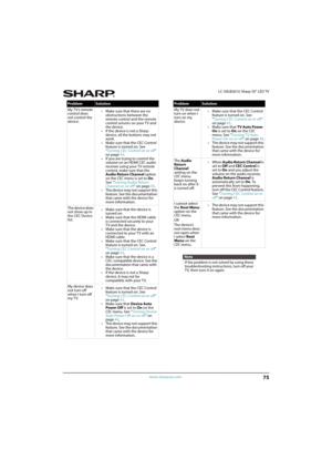 Page 8075
 LC-50LB261U Sharp 50" LED TV
www.sharpusa.com
My TV’s remote 
control does 
not control the 
device.• Make sure that there are no 
obstructions between the 
remote control and the remote 
control sensors on your TV and 
the device.
• If the device is not a Sharp 
device, all the buttons may not 
work.
• Make sure that the CEC Control 
feature is turned on. See 
“Turning CEC Control on or off” 
on page43.
• If you are trying to control the 
volume on an HDMI CEC audio 
receiver using your TV...