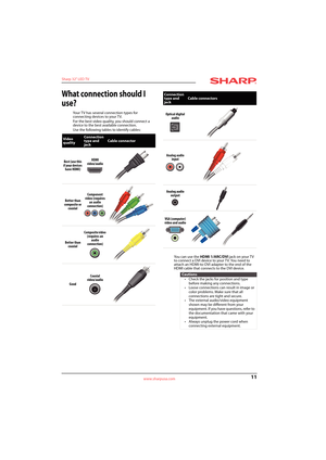 Page 1511
Sharp 32" LED TV
www.sharpusa.com
What connection should I 
use?
Your TV has several connection types for 
connecting devices to your T V.
For the best video quality, you should connect a 
device to the best available connection.
Use the following tables to identify cables:
You can use the HDMI 1/ARC/DVI jack on your TV 
to connect a DVI device to your TV. You need to 
attach an HDMI-to-DVI adapter to the end of the 
HDMI cable that connects to the DVI device. 
Video 
qualityConnection 
type and...