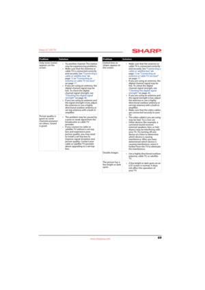 Page 7369
Sharp 32" LED TV
www.sharpusa.com
Only snow (noise) 
appears on the 
screen.• Try another channel. The station 
may be experiencing problems.
• Make sure that the antenna or 
cable TV is connected correctly 
and securely. See “Connecting a 
cable or satellite box” on 
page12 or “Connecting an 
antenna or cable TV (no box)” 
on page17.
• If you are using an antenna, the 
digital channel signal may be 
low. To check the digital 
channel signal strength, see 
“Checking the digital signal 
strength”...