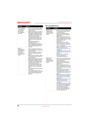 Page 7672
 LC-32LB150U Sharp 32" LED TV
www.sharpusa.com
CEC-compatible device
My TV is playing 
the audio from 
a connected 
device but is 
not displaying 
the video.• Make sure that the MHL cable is 
connected securely to your TV 
and the device.
• Make sure that you are using an 
MHL cable. An MHL cable may 
be difficult to identify. It may 
look like a micro USB-to-HDMI 
cable because the cable 
connectors are the same, but 
the cable itself is thinner. The 
cable also may not be labeled 
MHL.
• Try...