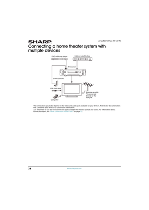 Page 3934
LC-42LB261U Sharp 42" LED TV
www.sharpusa.com
Connecting a home theater system with 
multiple devices
The connections you make depend on the video and audio jacks available on your devices. Refer to the documentation 
that came with your devices for connection information.
Just remember to use the best connection types available for the best picture and sound. For information about 
connection types, see “What connection should I use?” on page12.
DVD or Blu-ray playerCable or satellite box
AV  r e...