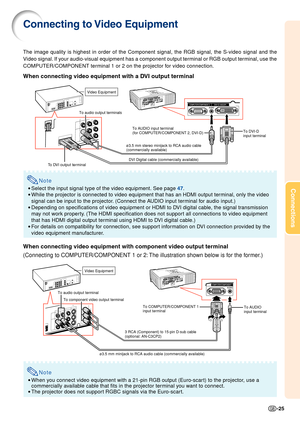 Page 27-25
Connections
Connecting to Video Equipment
The image quality is highest in order of the Component signal, the RGB s\
ignal, the S-video signal and the
Video signal. If your audio-visual equipment has a component output terminal or RGB output terminal, use the
COMPUTER/COMPONENT terminal 1 or 2 on the projector for video connection.
When connecting video equipment with a DVI output terminal
Note
•Select the input signal type of the video equipment. See page  47.
• While the projector is connected to...