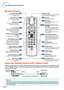 Page 16-14
Remote Control
30STANDBY buttonFor putting the projector into  standby mode.
32KEYSTONE buttonFor entering the Keystone Correction mode.
35FREEZE buttonFor freezing images.
36MAGNIFY (Enlarge/Reduce)  buttons
For enlarging/reducing part of the 
image.
44
39
ENTER buttonFor setting items selected or adjusted on the menu.
35BREAK TIMER  buttonFor displaying the break timer.
34INPUT buttonsFor switching to the respective  input modes.
35AUTO SYNC buttonFor automatically adjusting images 
when connected...