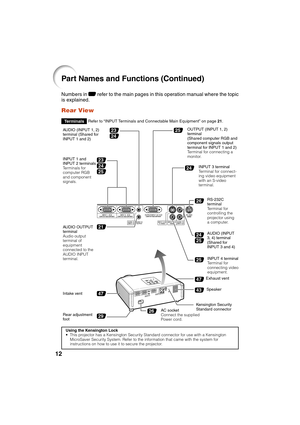 Page 1412
25
47
29
26
25
25
24
23
24
25
21
23
24
26
24
43
47
Numbers in Z refer to the main pages in this operation manual where the topic
is explained.
Terminals
Rear View
Refer to “INPUT Terminals and Connectable Main Equipment” on page 21.
AUDIO (INPUT
3, 4) terminal
(Shared for
INPUT 3 and 4) INPUT 3 terminal
Terminal for connect-
ing video equipment
with an S-video
terminal.
INPUT 4 terminal
Terminal for
connecting video
equipment.
Speaker
Rear adjustment
footKensington Security
Standard connector
AC...