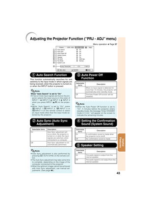 Page 4543
Useful
Features
Adjusting the Projector Function (“PRJ - ADJ” menu)
Picture
Auto SearchSCR - ADJPRJ - ADJHelp
Auto Sync
Auto Power Off
System Sound
System Lock
h On On
On
On
SEL./ADJ. ENTER END0 Lamp Timer(Life) 100%
Speaker OnRS-232C 9600 bpsFan Mode Normal
1 11 1
1 Auto Search Function
This function automatically searches for and
switches to the input mode in which signals are
being received, when the projector is turned on,
or when the INPUT button is pressed.
When “Auto Search” is set to “On”
• If...