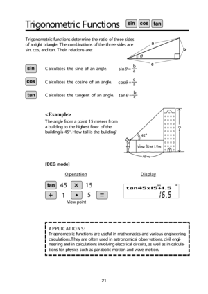 Page 2221
The a n gle  fro m  a  p o in t 15  m ete rs fro m
a b uil d in g t o  t h e h ig h est flo o r o f  t h e
build in g is  4 5°. H ow t a ll   is  t h e b uil d in g?
Trig o nom etr ic  F un cti o ns
[DEG mode]
V
A PPLIC ATIO NS:
Trig o no m etr ic  fu nctio ns a re  u se fu l  in  m ath em atic s a n d  v ario us e n gin ee rin g
calc u la tio ns. T hey a re  o ft e n  u se d  in  a stro no m ic al  o bse rvatio ns, c iv il  e n gi-
n eerin g a n d  in  c alc u la tio ns invo lv in g e le ctr ic al  c...