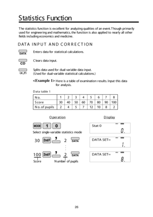 Page 2726
DEGSTAT
Here  is  a  t a b le  o f  e x am in atio n re su lt s . In put t h is  d ata
fo r a n aly sis .

E nte rs d ata  fo r s ta tis tic al  c alc u la tio ns.
C le ars d ata  in put.
S p li t s  d ata  u se d  fo r d ual- v aria b le  d ata  in pu t.
(U se d  fo r d ual- v aria b le  s ta tis tic al  c alc u la tio ns.)
3 02
1002
...
O pera tio nD is p lay
N o.12 34567 
8
Sco re3040506070809010 0
N o. o f p u pils24 57121082
Data  t a ble  1
S e le ct s in gle -v aria b le  s ta tis tic s m ode
T...