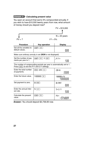 Page 28
27
                      Calculating present value
You open an account that earns 5% compounded annually. If 
you wish to have $10,000 twenty years from now, what amount 
of money should you deposit now?
FV = $10,000
N = 20 years
PV = ? I/Y = 5%
Procedure Key operation Display
Set all the variables to 
default values. .
 
b
000
Make sure ordinary annuity is set ( BGN is not displayed).
Set the number of pay-
ments per year to 1. .
 
w  
1 
QP/Y=
100
The number of compounding periods per year is...