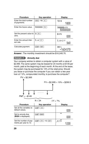 Page 3029
Procedure Key operation Display
Enter the total number 
of payments.s 18
 
N
18~N
1800
Enter the future value.300000
 
T3—————~FV
30000000
Set the present value to 
zero.0
 
v—~PV
000
Enter the annual inter-
est rate.3.6
 
f3.6~I/Y
360
Calculate payment.
@ 
uPMT=
-1624570
Answer: The monthly investment should be $16,245.70.
 Annuity due
Your company wishes to obtain a computer system with a value of 
$2,995. The same system may be leased for 24 months at $145 per 
month, paid at the beginning of each...