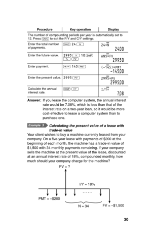 Page 3130
Procedure Key operation Display
The number of compounding periods per year is automatically set to 
12. Press 
s to exit the P/Y and C/Y settings.
Enter the total number 
of payments.s 24
 
N
24~N
2400
Enter the future value.2995
 
x 10
 
. 
% 
TANS~FV
29950
Enter payment.
, 145
 
u(-145)~PMT
-14500
Enter the present value. 2995
 
v2995~PV
299500
Calculate the annual 
interest rate.@ 
fI/Y=
708
Answer:  If you lease the computer system, the annual interest 
rate would be 7.08%, which is less than that...