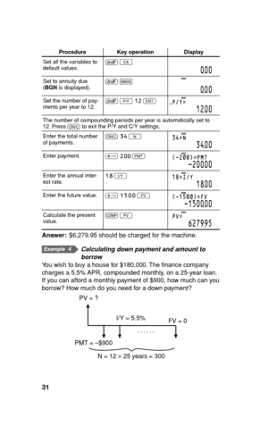 Page 3231
4
Procedure Key operation Display
Set all the variables to 
default values.. 
b
000
Set to annuity due 
(BGN is displayed).. 
"
000
Set the number of pay-
ments per year to 12.. 
w 12
 
QP/Y=
1200
The number of compounding periods per year is automatically set to 
12. Press 
s to exit the P/Y and C/Y settings.
Enter the total number 
of payments.s 34
 
N
34~N
3400
Enter payment.
, 200
 
u(-2——)~PMT
-20000
Enter the annual inter-
est rate.18
 
f18~I/Y
1800
Enter the future value. 
, 1500...