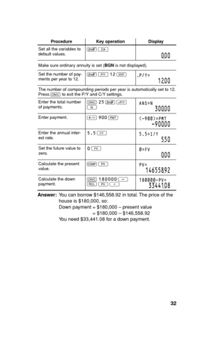 Page 3332
Procedure Key operation Display
Set all the variables to 
default values.. 
b
000
Make sure ordinary annuity is set (BGN is not displayed).
Set the number of pay-
ments per year to 12.. 
w 12
 
Q
P/Y=
1200
The number of compounding periods per year is automatically set to 12. 
Press 
s to exit the P/Y and C/Y settings.
Enter the total number 
of payments.s 25
 
. 
< 
N
ANS~N
30000
Enter payment.
, 900
 
u(-9——)~PMT
-90000
Enter the annual inter-
est rate.5.5
 
f5.5~I/Y
550
Set the future value to...