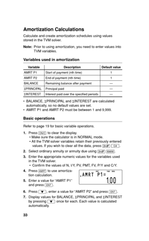 Page 3433
AMRT P1=
100
Amortization Calculations 
Calculate and create amortization schedules using values 
stored in the TVM solver.
Note:  Prior to using amortization, you need to enter values into 
TVM variables.
Variables used in amortization
Variable Description Default value
AMRT P1 Start of payment (nth time) 1
AMRT P2 End of payment (nth time) 1
BALANCE Remaining balance after payment —
ΣPRINCIPAL Principal paid —
ΣINTEREST Interest paid over the speciﬁ ed periods —
• BALANCE, 
ΣPRINCIPAL and 
ΣINTEREST...