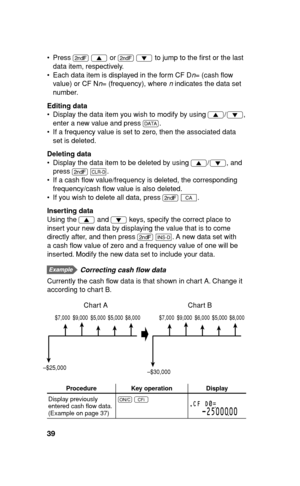 Page 4039
• Press 
. 
z or 
. 
i to jump to the ﬁ rst or the last 
data item, respectively.
•  Each data item is displayed in the form CF Dn= (cash ﬂ ow 
value) or CF Nn= (frequency), where n indicates the data set 
number.
Editing data 
•  Display the data item you wish to modify by using 
z/
i, 
enter a new value and press 
J.
•  If a frequency value is set to zero, then the associated data 
set is deleted.
Deleting data
•  Display the data item to be deleted by using 
z/
i, and 
press 
. 
?. 
•  If a cash ﬂ...