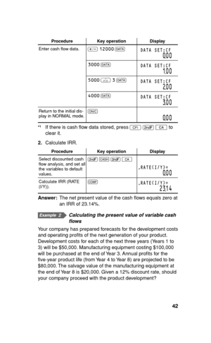 Page 4342
Procedure Key operation Display
Enter cash ﬂ ow data. 
, 12000
 
J
DATA SET:CF
000
3000
 
JDATA SET:CF
100
5000
 
> 3
 
JDATA SET:CF
200
4000
 
JDATA SET:CF
300
Return to the initial dis-
play in NORMAL mode.s
000
  If there is cash ﬂ ow data stored, press 
> 
. 
b to 
clear it.
2. Calculate IRR.
Procedure Key operation Display
Select discounted cash 
ﬂ ow analysis, and set all 
the variables to default 
values. . 
< 
. 
b
RATE(I/Y)=
000
Calculate IRR (RATE 
(I/Y)). @RATE(I/Y)=
2314
Answer: The net...