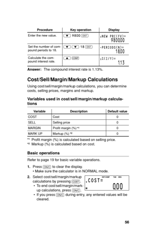 Page 5756
Procedure Key operation Display
Enter the new value.
i 9800
 
Q
NEW PRC(FV)=
980000
Set the number of com-
pound periods to 18.i 
i 18
 
QPERIODS(N)=
1800
Calculate the com-
pound interest rate.z 
@%(I/Y)=
113
Answer:  The compound interest rate is 1.13%.
Cost/Sell/Margin/Markup Calculations
Using cost/sell/margin/markup calculations, you can determine 
costs, selling prices, margins and markup.
Variables used in cost/sell/margin/markup calcula-
tions
Variable Description Default value
COST Cost 0...