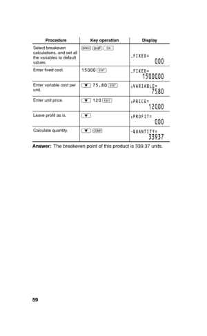 Page 6059
Procedure Key operation Display
Select breakeven 
calculations, and set all 
the variables to default 
values.$ 
. 
b
FIXED=
000
Enter ﬁ xed cost.15000
 
QFIXED=
1500000
Enter variable cost per 
unit.i 75.80
 
QVARIABLE=
7580
Enter unit price.
i 120
 
QPRICE=
12000
Leave proﬁ t as is.
iPROFIT=
000
Calculate quantity.
i 
@QUANTITY=
33937
Answer: The breakeven point of this product is 339.37 units....