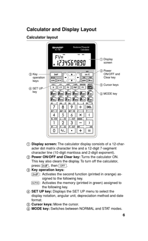 Page 76
Calculator and Display Layout
Calculator layout
 Cursor keys
 MODE key
 Key 
operation 
keys
 SET UP 
key Display 
screen
 Power
ON/OFF and 
Clear key
 Display screen: The calculator display consists of a 12-char-
acter dot matrix character line and a 12-digit 7-segment 
character line (10-digit mantissa and 2-digit exponent).
 Power ON/OFF and Clear key: Turns the calculator ON. 
This key also clears the display. To turn off the calculator, 
press 
., then 
c.
 Key operation keys:
 
.:...